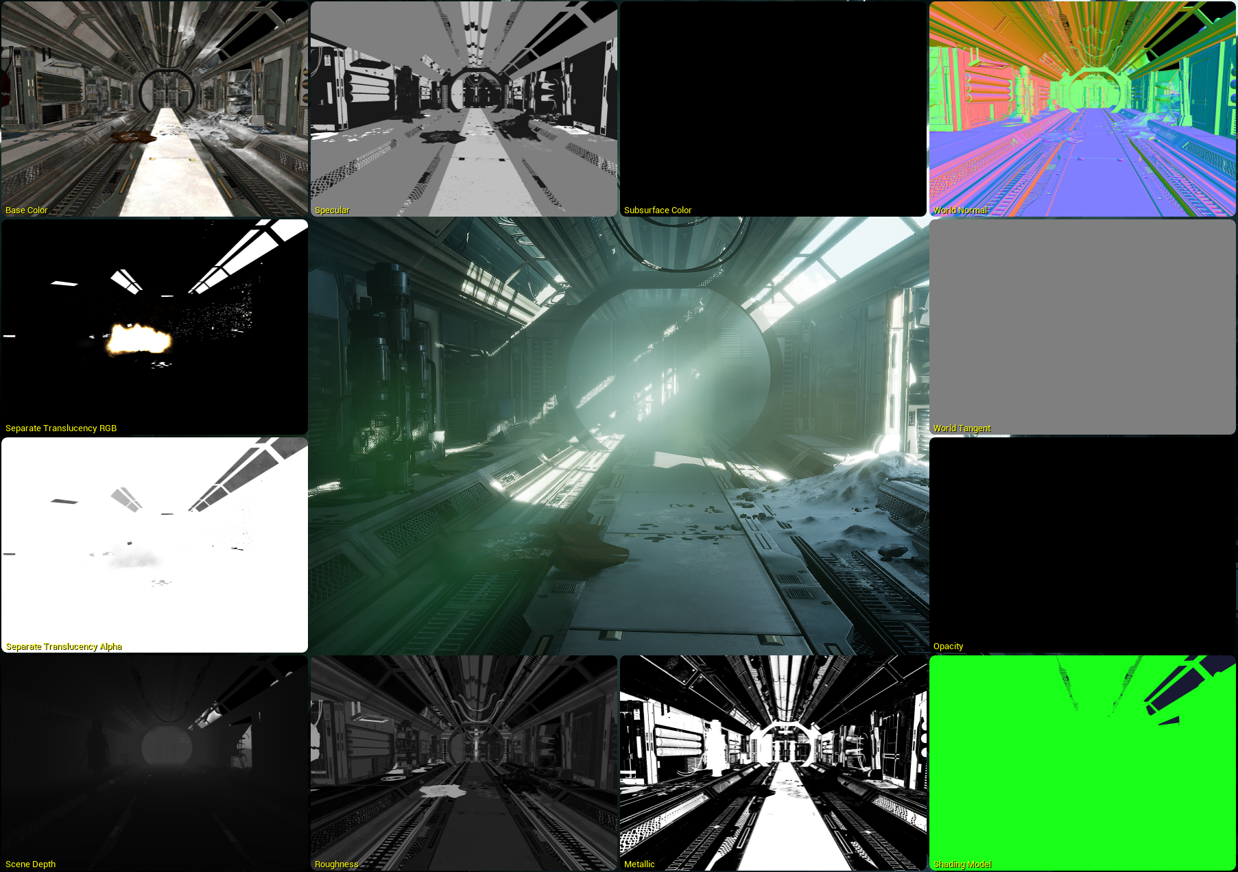 Buffer Visualization